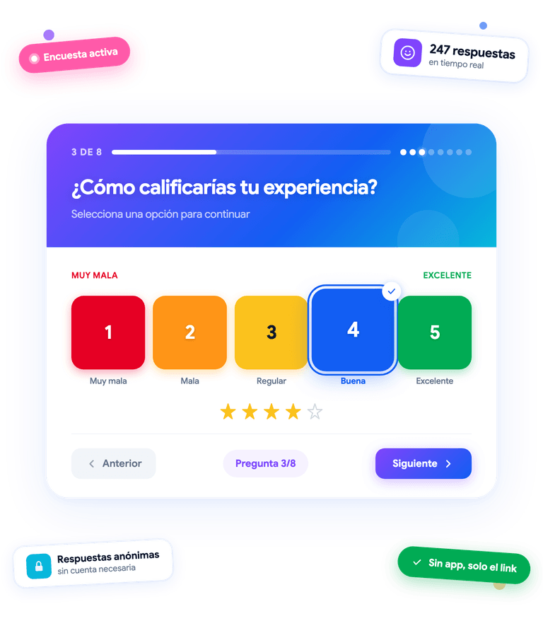 Encuesta interactiva con tema visual aplicado mostrando una pregunta de escala Likert con opciones coloridas