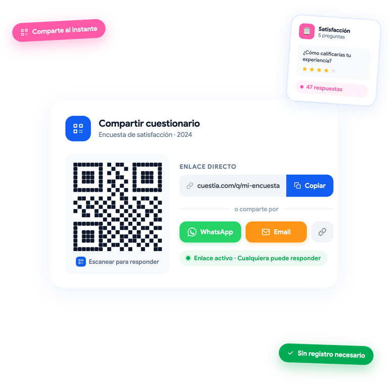 Interfaz de compartir encuesta con código QR generado automáticamente y enlace directo para distribuir
