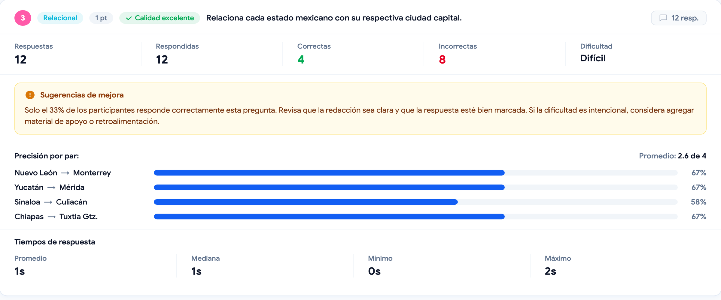 Estadísticas por pregunta: distribución de respuestas y sugerencias de mejora